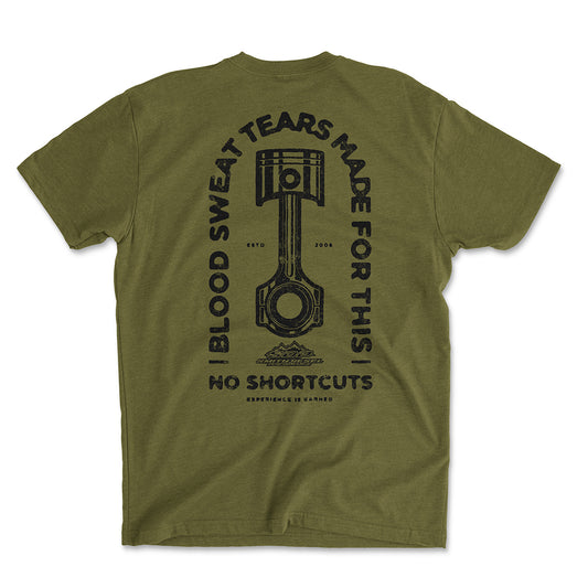 Blood Sweat & Tears