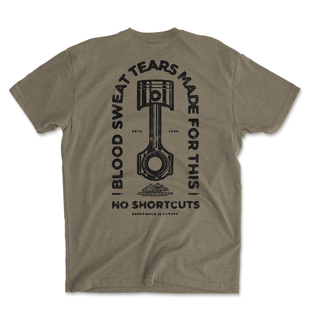 Blood Sweat & Tears